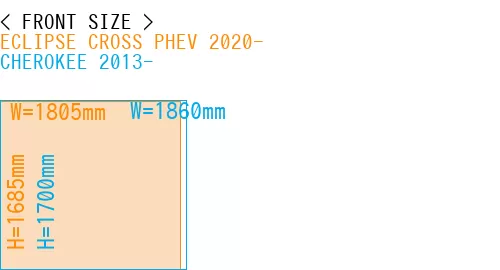 #ECLIPSE CROSS PHEV 2020- + CHEROKEE 2013-